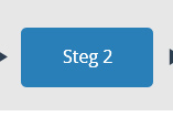 Steg 2