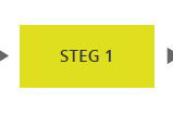 Steg 1