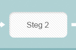 Steg 2