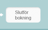 Slutför bokning